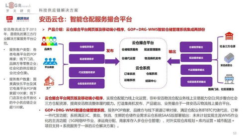 2022中國供應鏈物流創(chuàng)新科技報告 百家企業(yè)科技產(chǎn)品方案全景解析